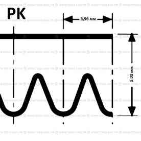 Ремень поликлиновой 8PK-EPDM 813 PIX